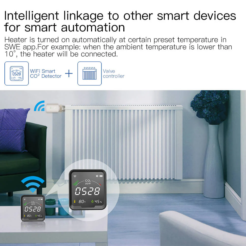 Connexion de scènes intelligentes pour la domotique avec le capteur 3 en 1 avec écran WiFi Moes WSS-FB-CO2-U-MS