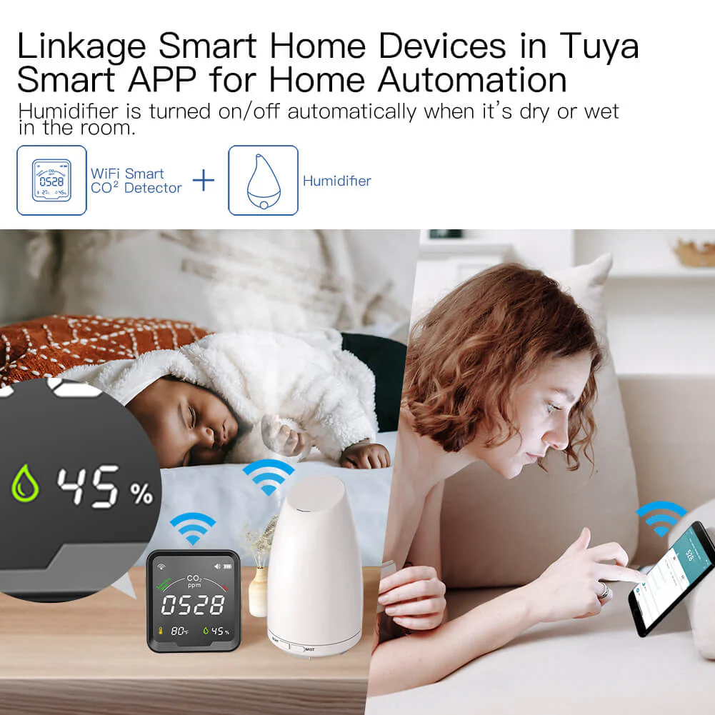 Détecteur de CO2 connecté avec application Tuya Smart avec le capteur 3 en 1 avec écran WiFi Moes WSS-FB-CO2-U-MS