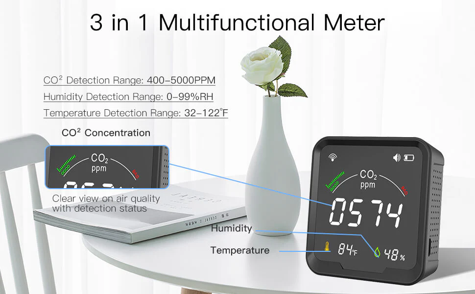 Détecteur de dioxyde de carbone multifonction 3 en 1 avec le capteur 3 en 1 avec écran WiFi Moes WSS-FB-CO2-U-MS