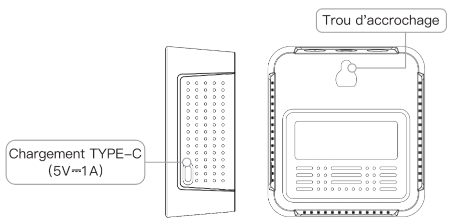 Présentation du capteur 3 en 1 avec écran WiFi Moes WSS-FB-CO2-U-MS_2