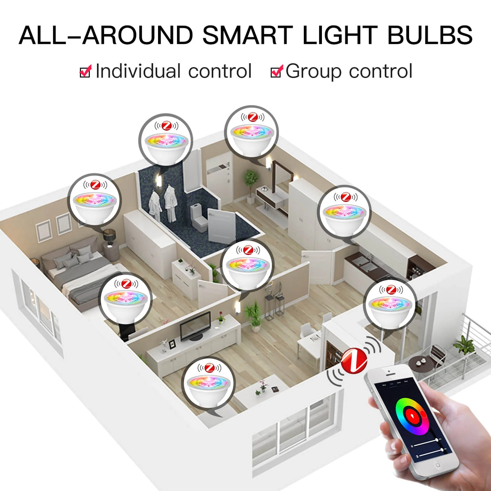 Contrôle de groupes avec l'ampoule RGBW GU10 ZigBee Moes ZB-TD5-RCW-GU10-MS