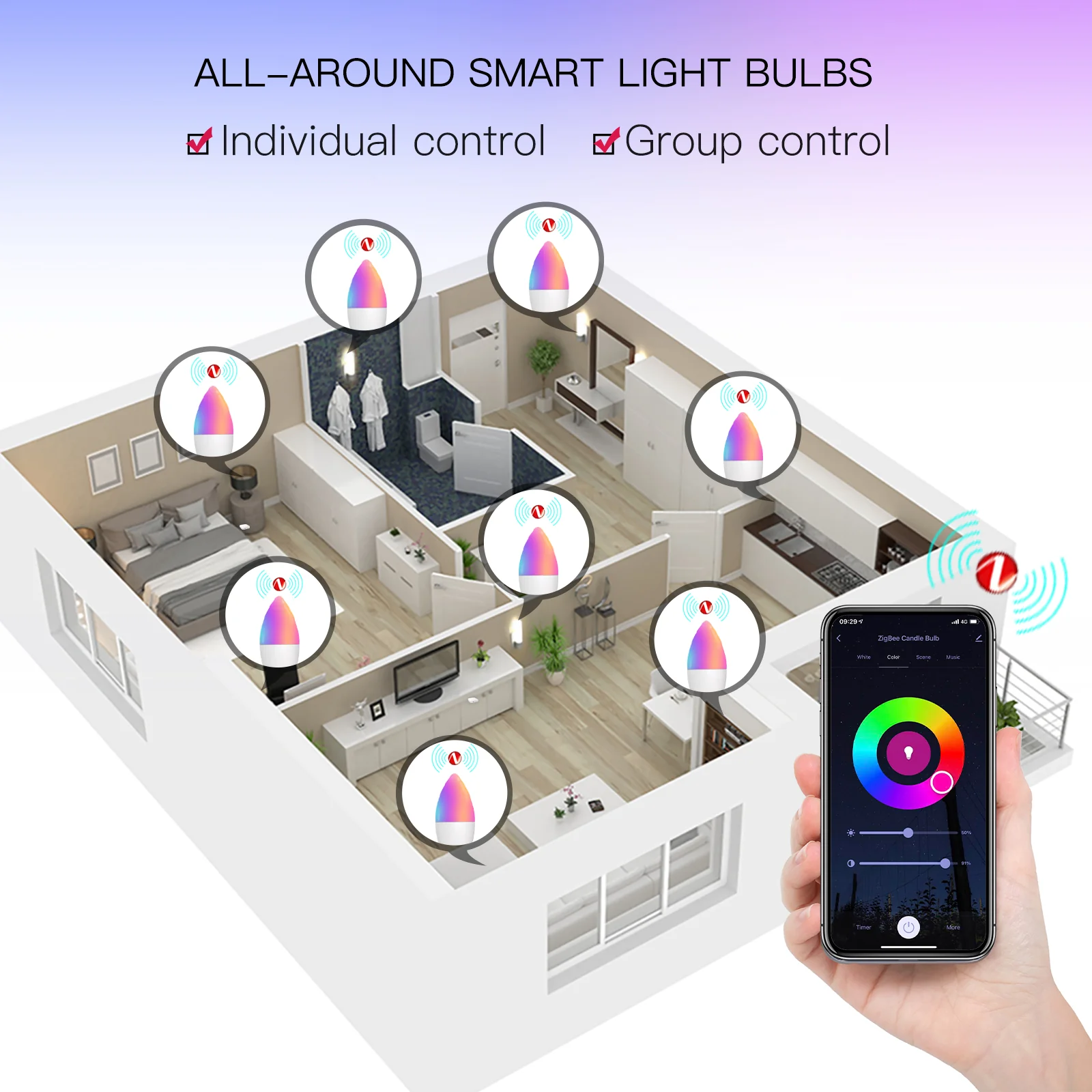 Contrôle de groupes avec l'ampoule RGBW E14 ZigBee Moes ZB-TDC5-RCW-E14-MS