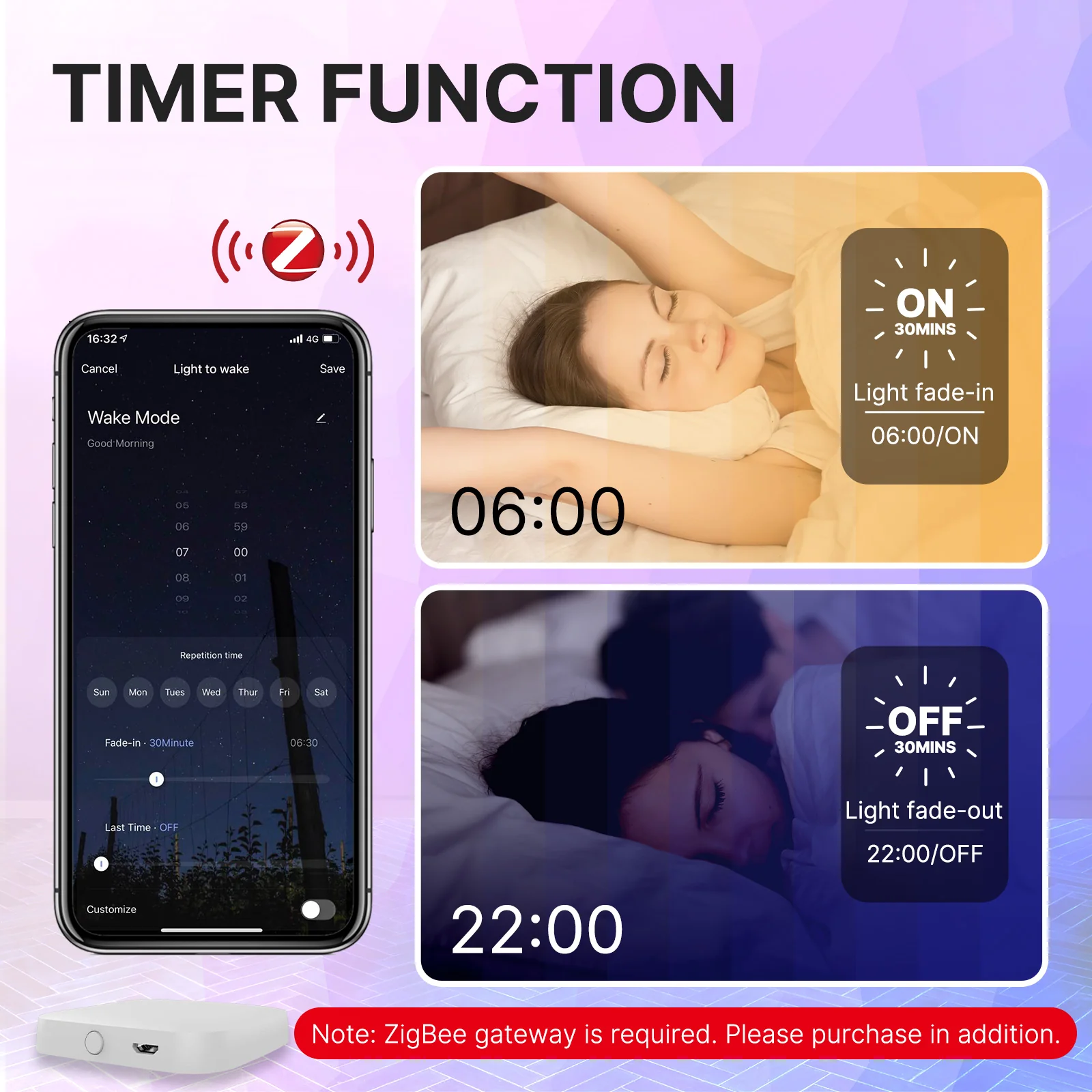 Minuterie programmable et mode réveil et veille avec le spot RGBW ZigBee Moes ZB-TDD6-RCW-4-MS