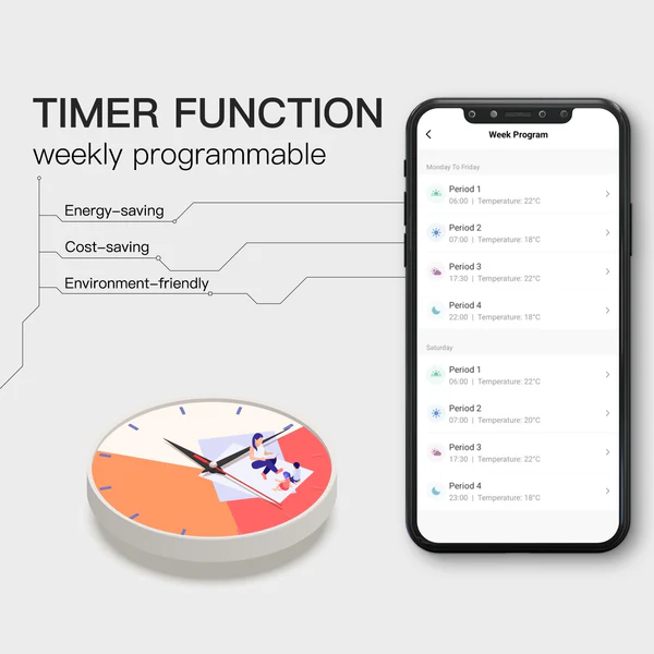 Programmation hebdomadaire personnalisée avec le thermostat tactile ZigBee Moes ZHT-006-GA-XX-MS