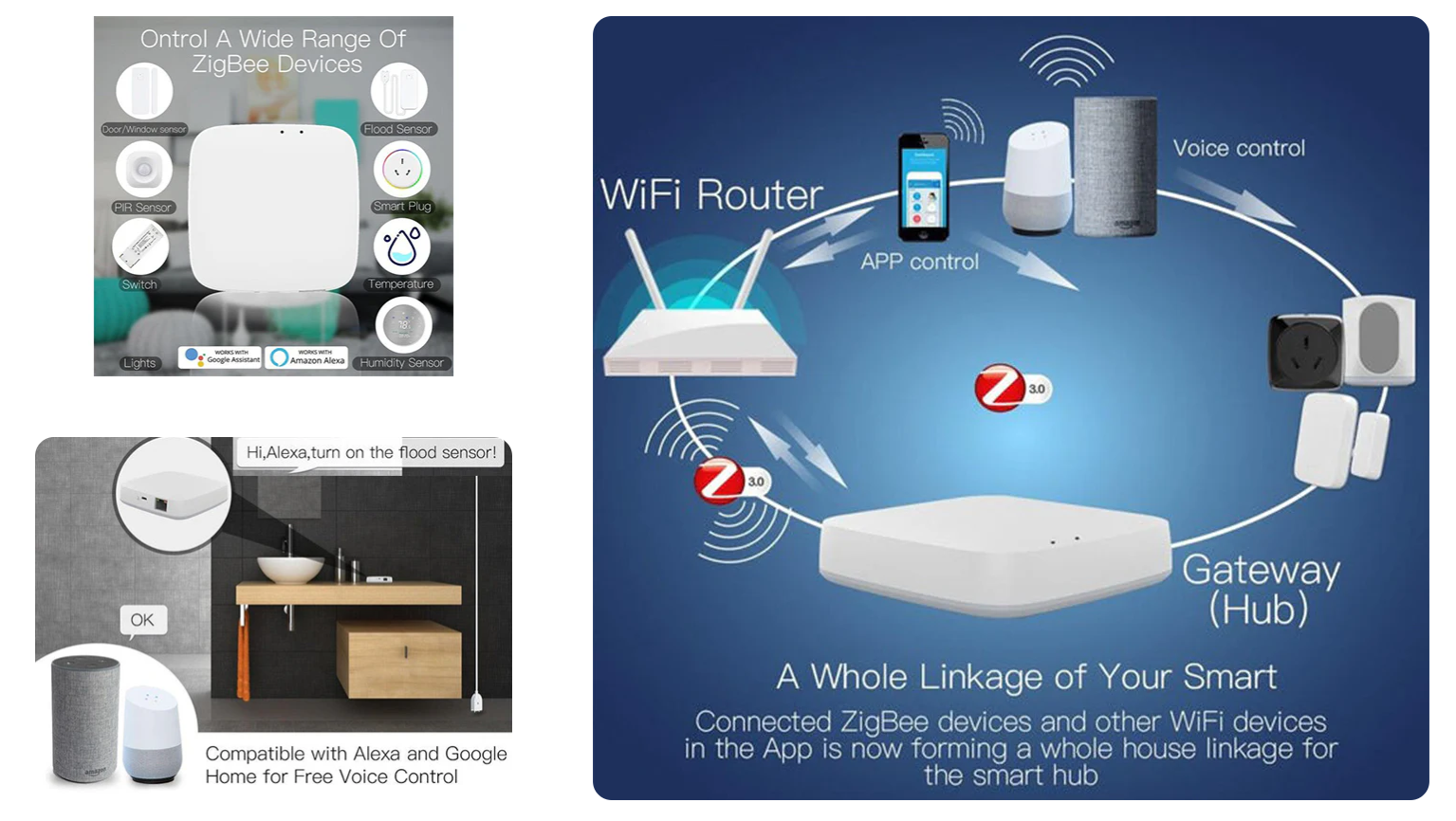 Description de la passerelle ZigBee Tuya Moes ZHUB