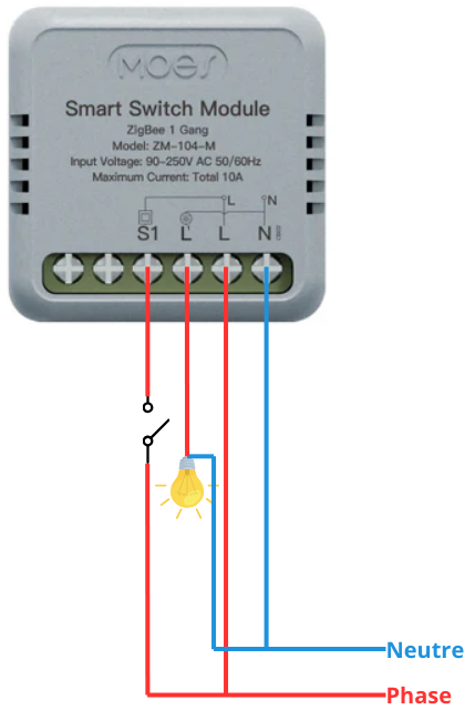 Câblage éclairage du micromodule relais ZigBee Moes ZM-104-M-MS