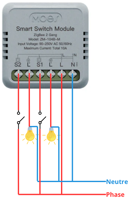 Câblage du micromodule double relais ZigBee Moes ZM-104B-M-MS