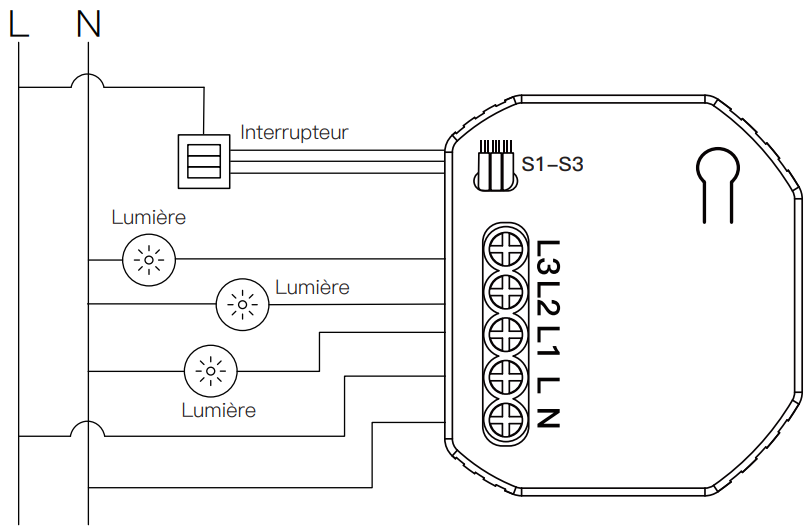 Câblage du micromodule triple relais ZigBee Moes ZM-104C-MS