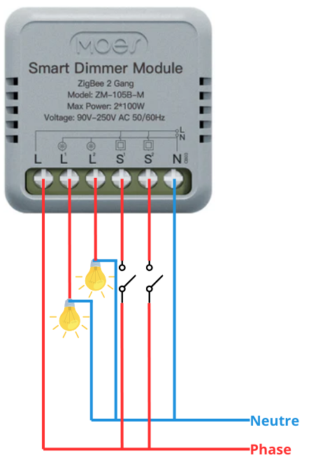 Câblage du micromodule mini double relais ZigBee Moes ZM-105B-M-MS