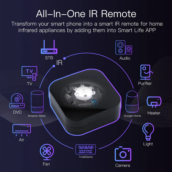 Contrôle centralisé ded vos appareils IR avec la télécommande infrarouge ZigBee Moes ZR-X-R11-A-MS