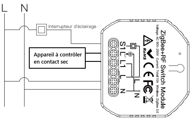 Câblage contact sec du micromodule contact sec ZigBee Moes ZRM-104-MS