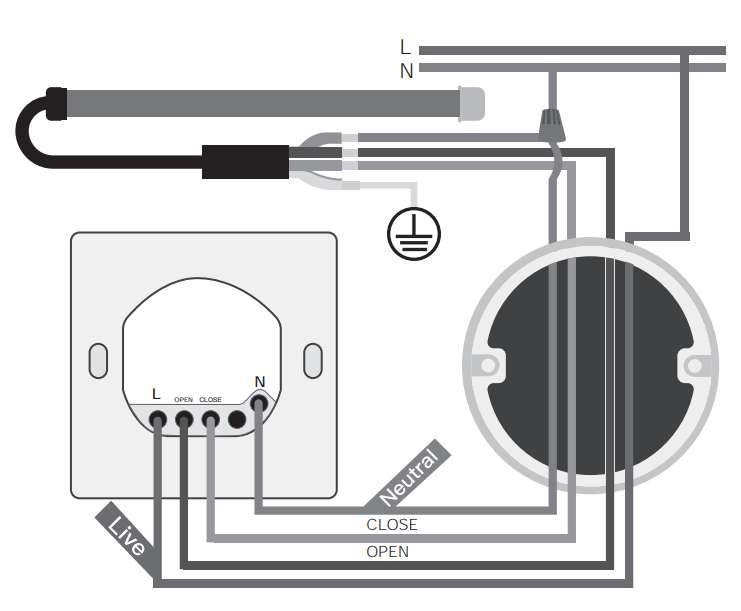 Câblage électrique de l'interrupteur pour volets roulants ZigBee Moes ZRS-EUC-3D-XX-MS