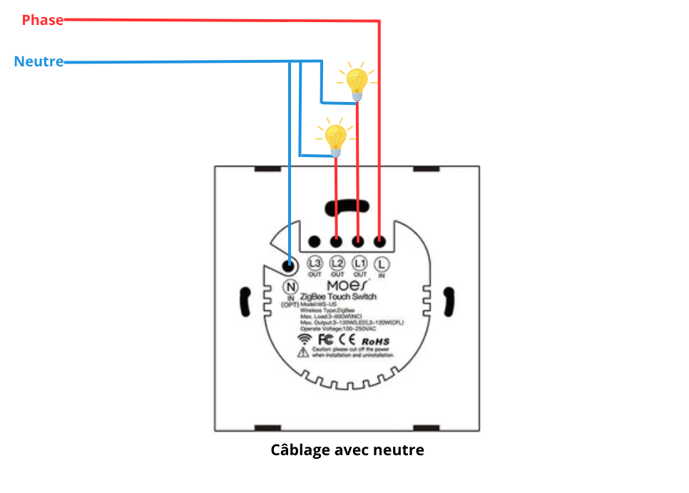 Câblage électrique avec neutre de l'interrupteur pour éclairage ZigBee Moes ZS-B-EU2-WH-MS