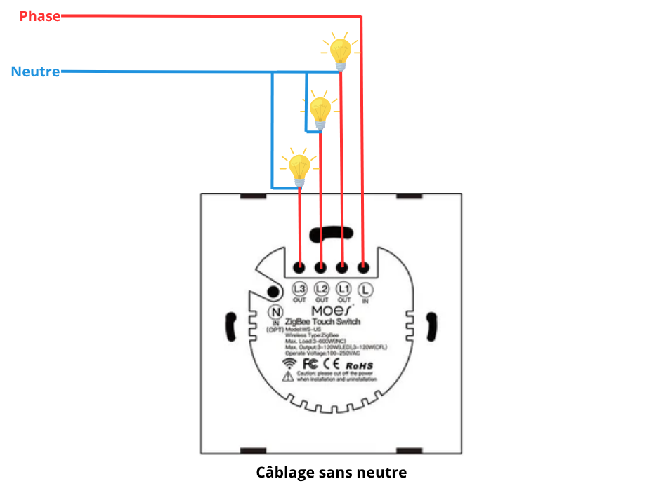 Câblage électrique sans neutre de l'interrupteur pour éclairage ZigBee Moes ZS-B-EU3-XX-MS