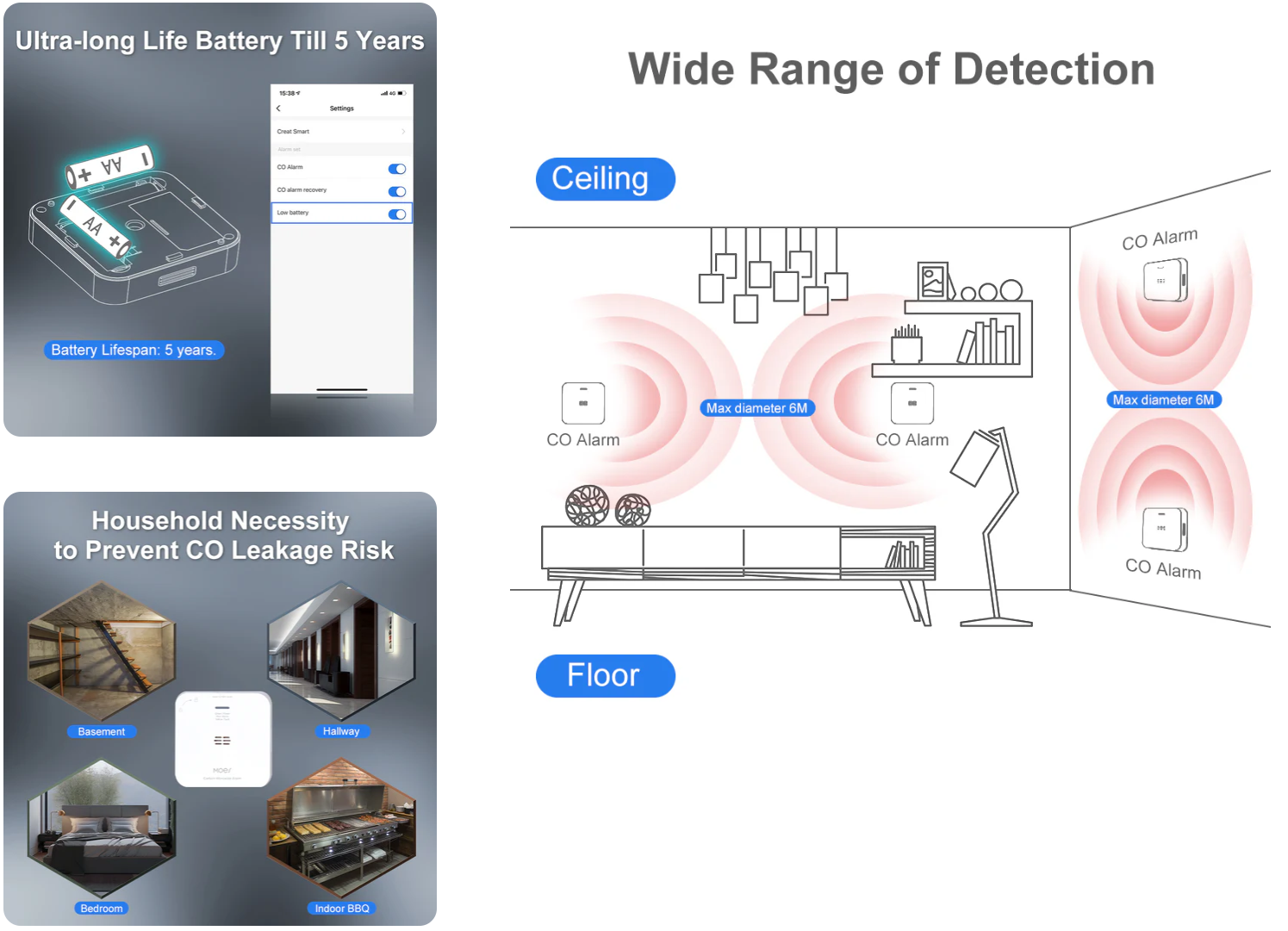 Large portée de détection pour une sécurité maximale avec le détecteur de monoxyde de carbon ZigBee Moes ZSS-HM-CO-A-MS