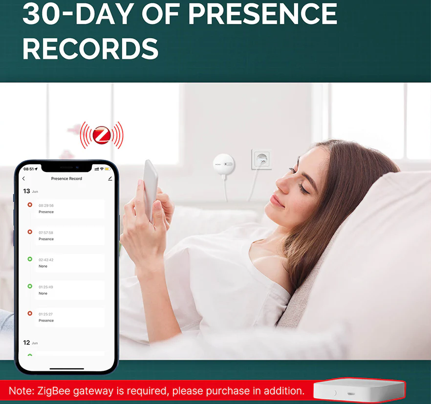 Analyse intelligente de votre quotidien avec le détecteur de présence ZigBee Moes ZSS-LP-HP02-MS