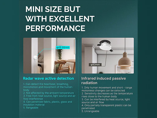 Design compact et performant avec le détecteur de présence ZigBee Moes ZSS-LP-HP02-MS