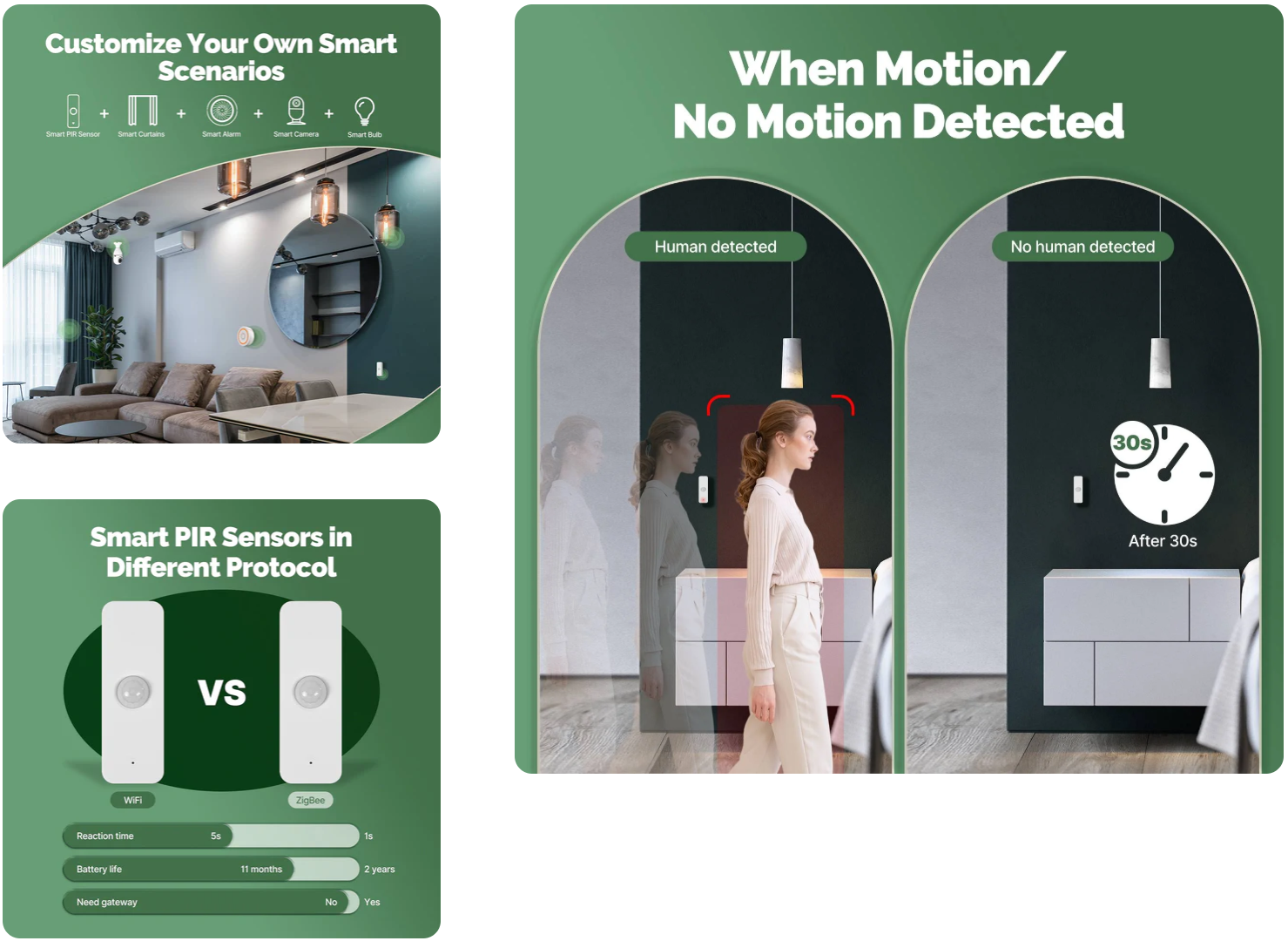 Détection de mouvement avec double scénario avec le détecteur de mouvements ZigBee Moes ZSS-P01-PIR-A-EN