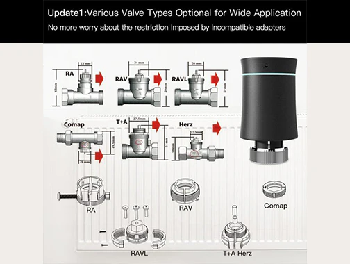 Adaptateurs compatibles avec la tête thermostatique ZigBee Moes ZTRV-BY-100-XX-MS