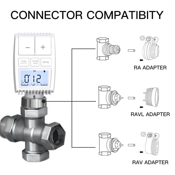 Adaptateurs compatible avec la tête thermostatiques ZigBee Moes ZTRV-ZX-TV01-MS