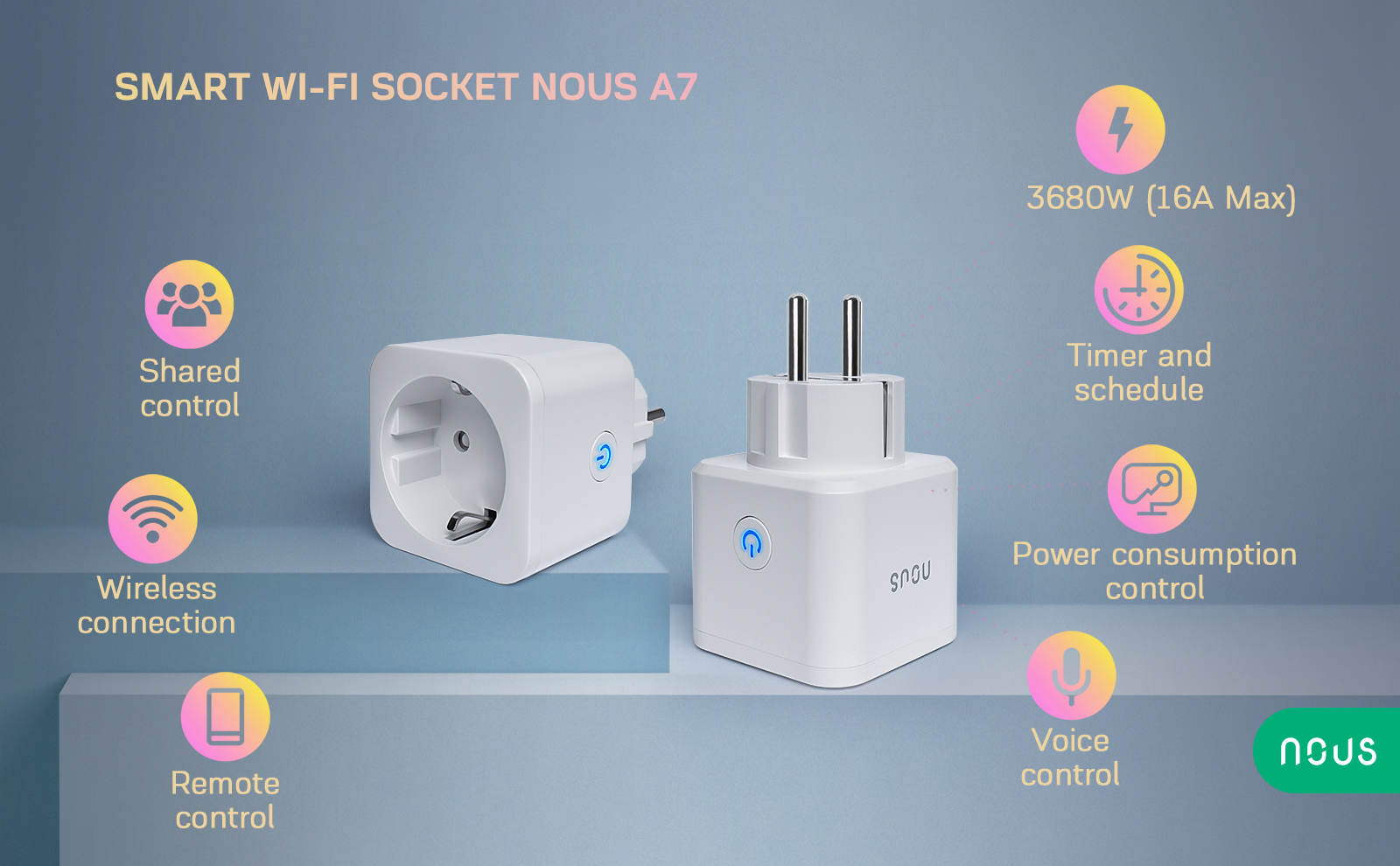 Fonctions de la prise WiFi NOUS A7