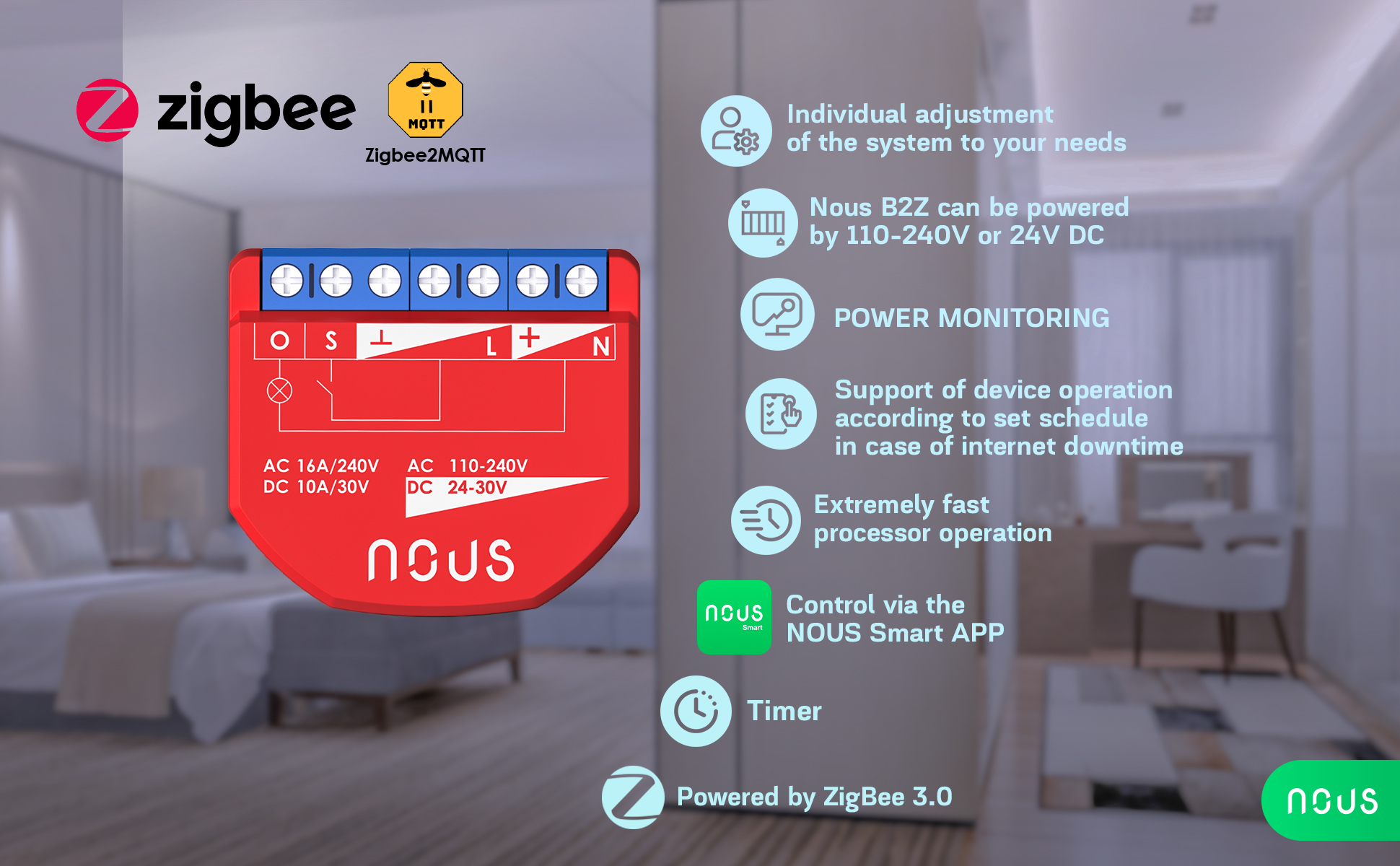 Visualisation du micromodule ON/OFF ZigBee NOUS B2Z