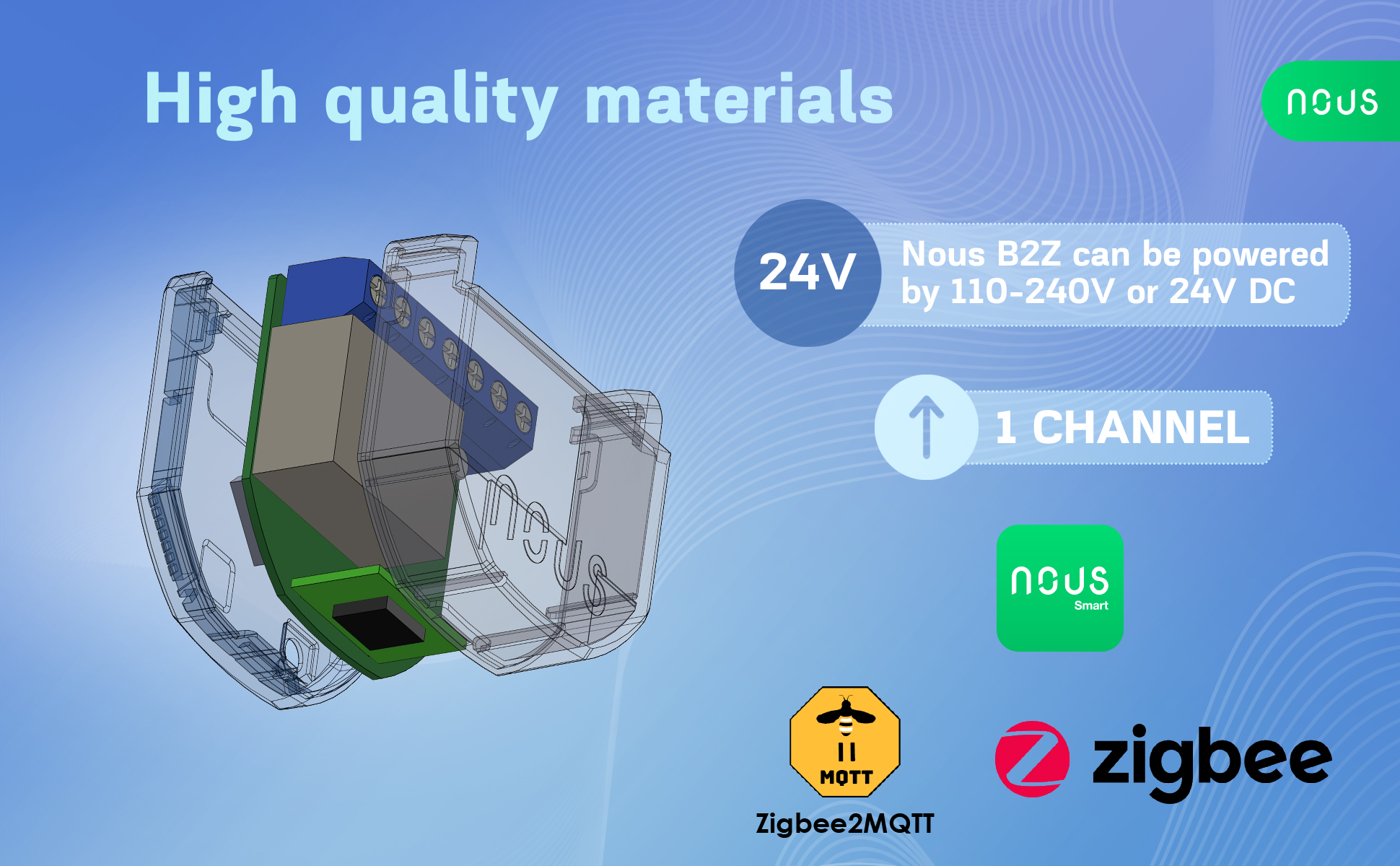 Matériaux de haute qualité du micromodule ON/OFF ZigBee NOUS B2Z