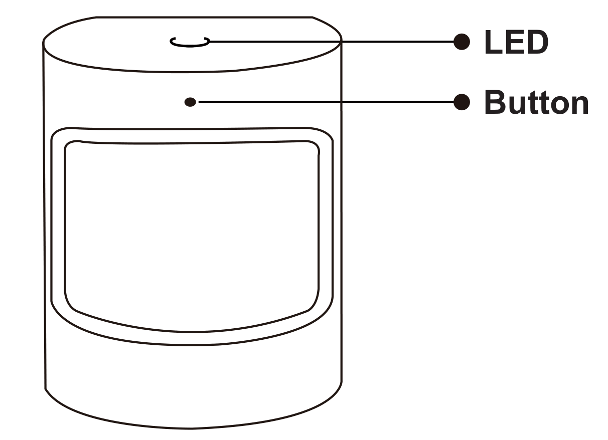 Présentation du détecteur de mouvements ZigBee NOUS E2