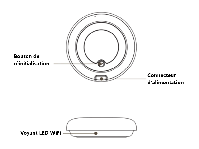 Présentation de l'émetteur infrarouge ZigBee NOUS L5