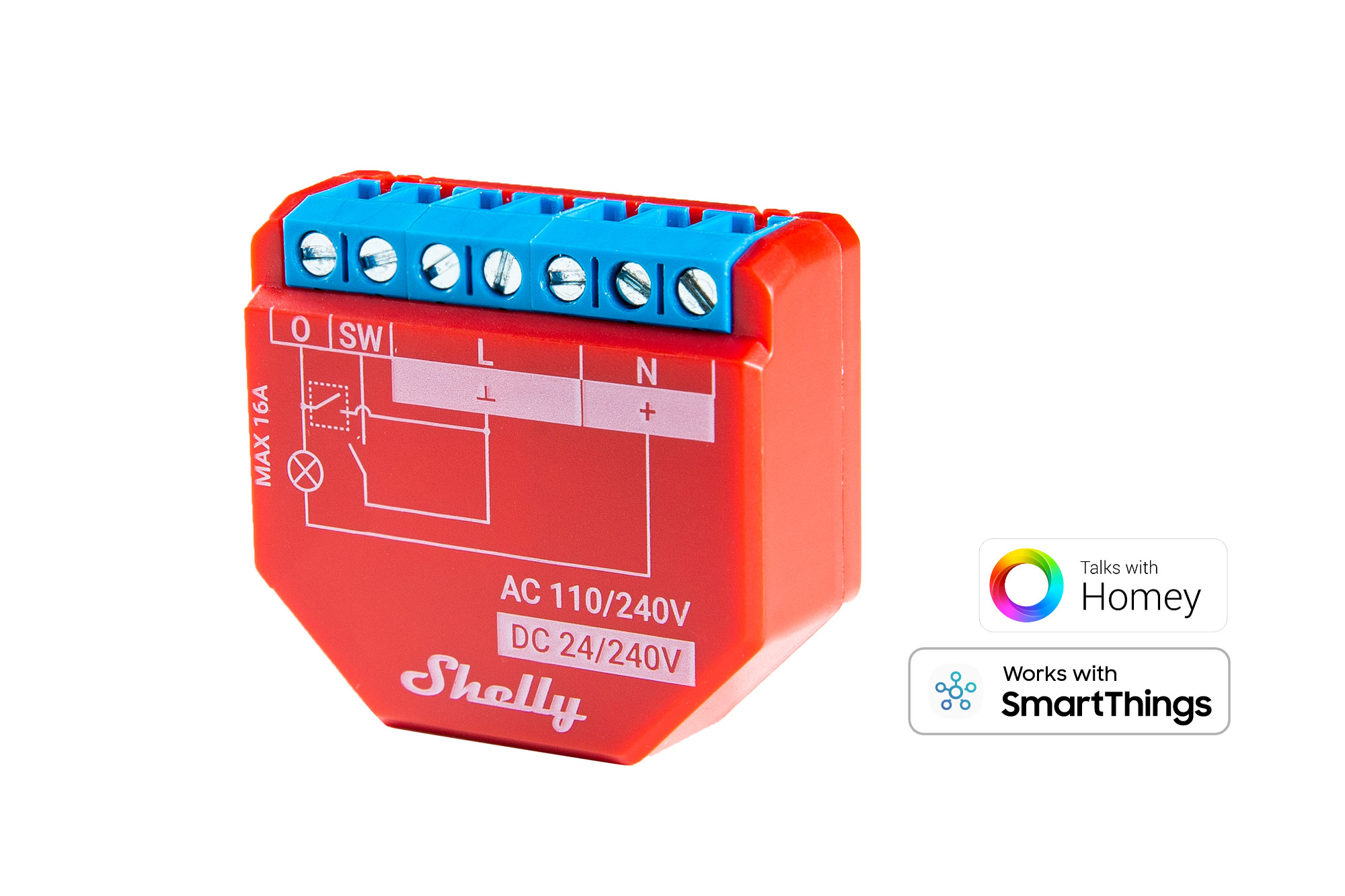 Shelly Plus 1 PM