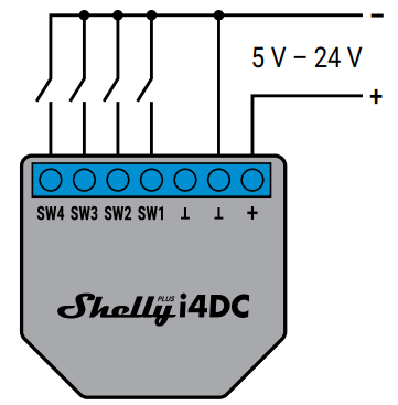 Câblage du Shelly Plus i4 DC