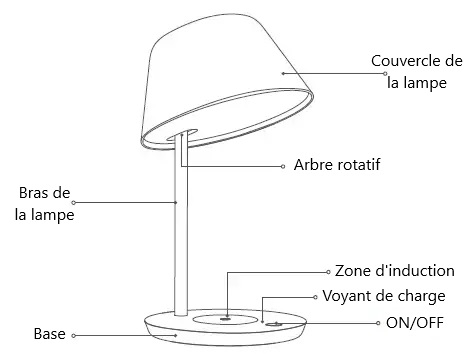 Présentation de la lampe Yeelight YLCT-03YL
