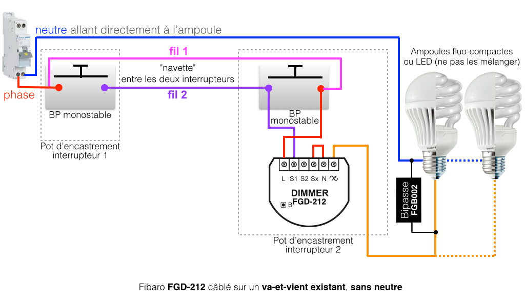 Fibaro-FGD-212-va-et-vient-sans-neutre-led-fluocompact-bouton-poussoir