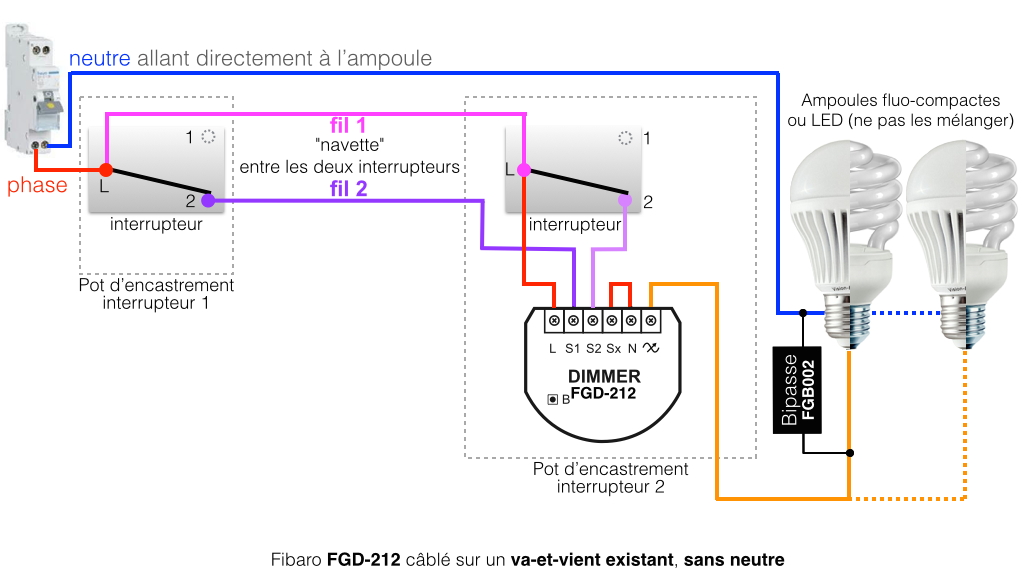 Fibaro-FGD-212-va-et-vient-sans-neutre-led-fluocompact