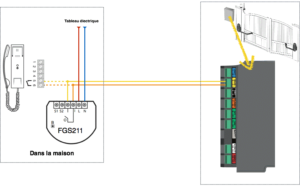 Domotiser-ses-ouvrants-somfy-commande-FGS211
