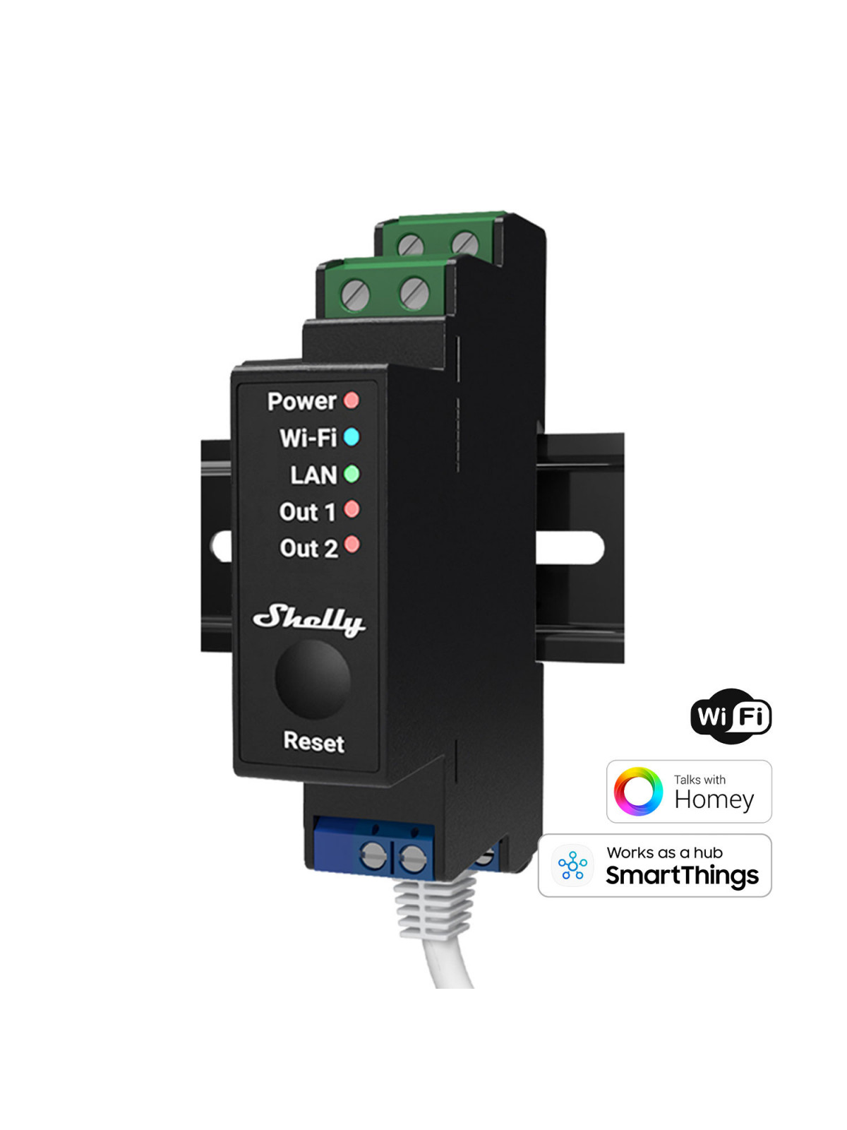Shelly Pro 2
